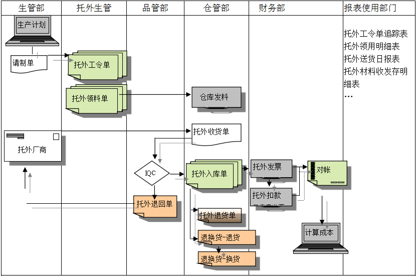 星空官方站网站登录入口-星空online（中国）
