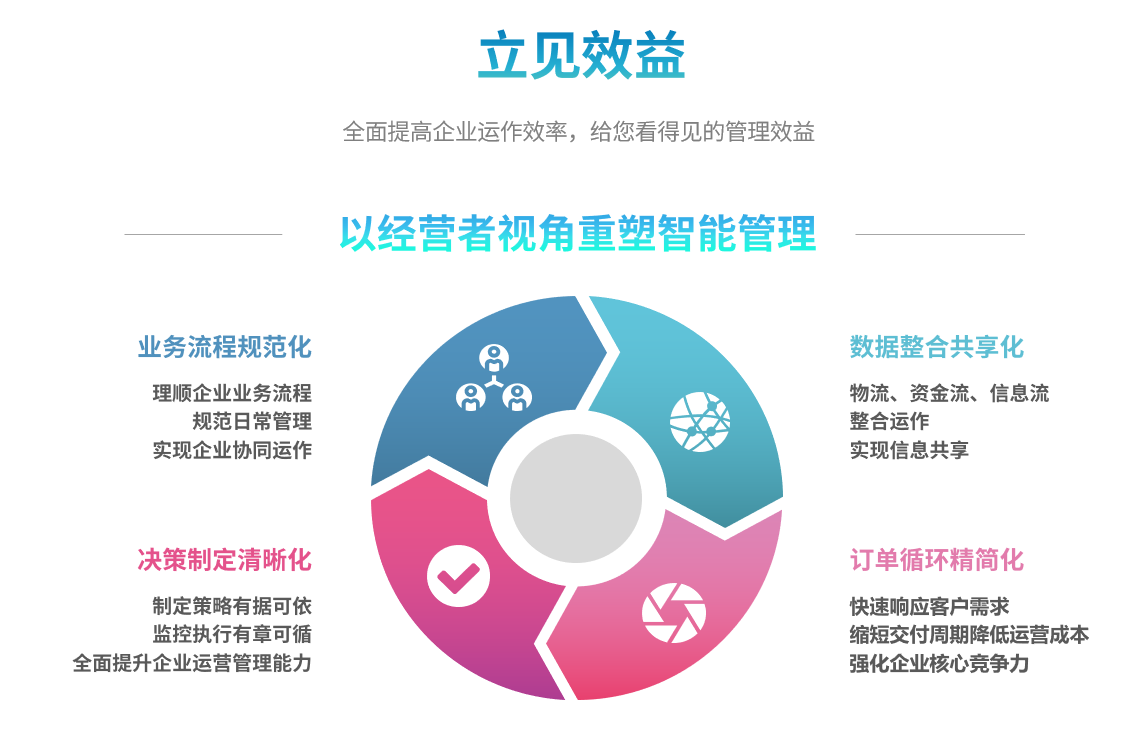 星空官方站网站登录入口-星空online（中国）
