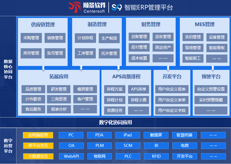 顺景S9 星空官方站网站登录入口-星空online（中国）
