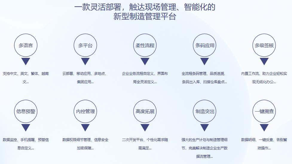 顺景S9 星空官方站网站登录入口-星空online（中国）
